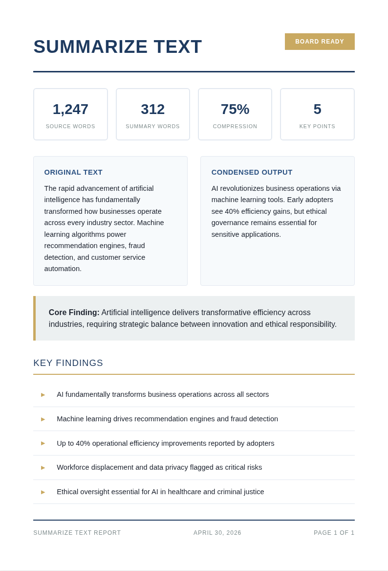 Executive summary style summarize text